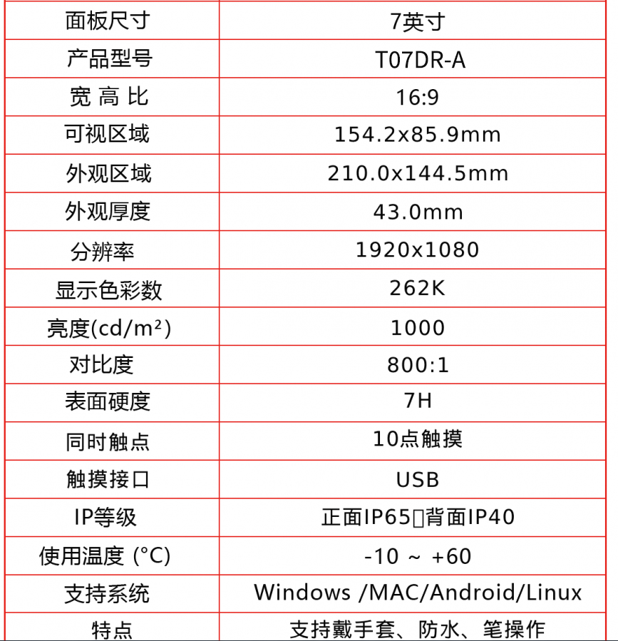 7英寸参数.jpg