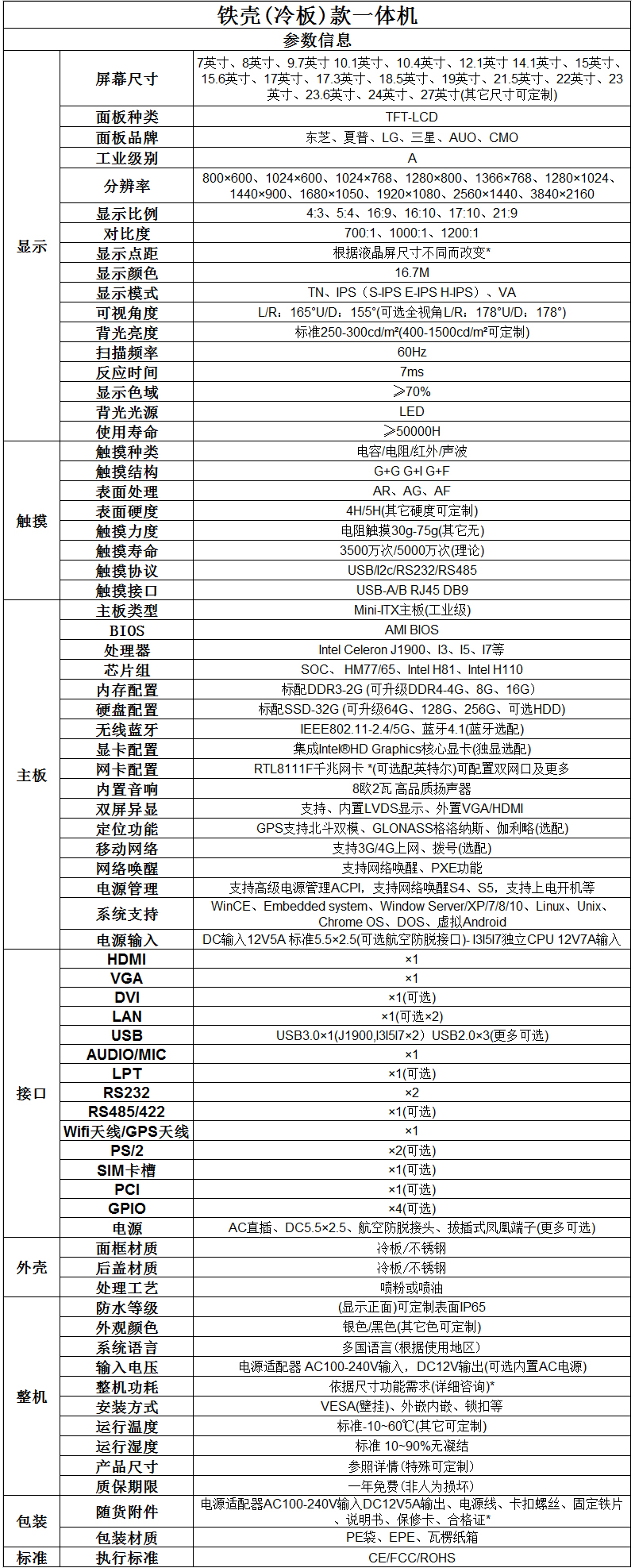 工业一体机参数.jpg